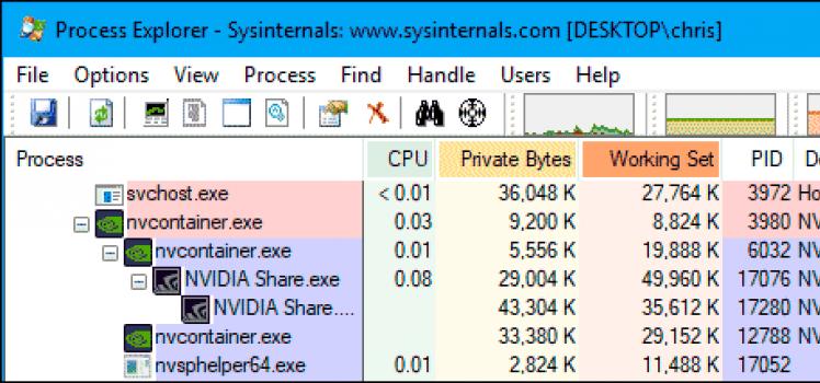 Как отключить телеметрию nVidia на Windows-компе Nvidia geforce experience backend завершить программу